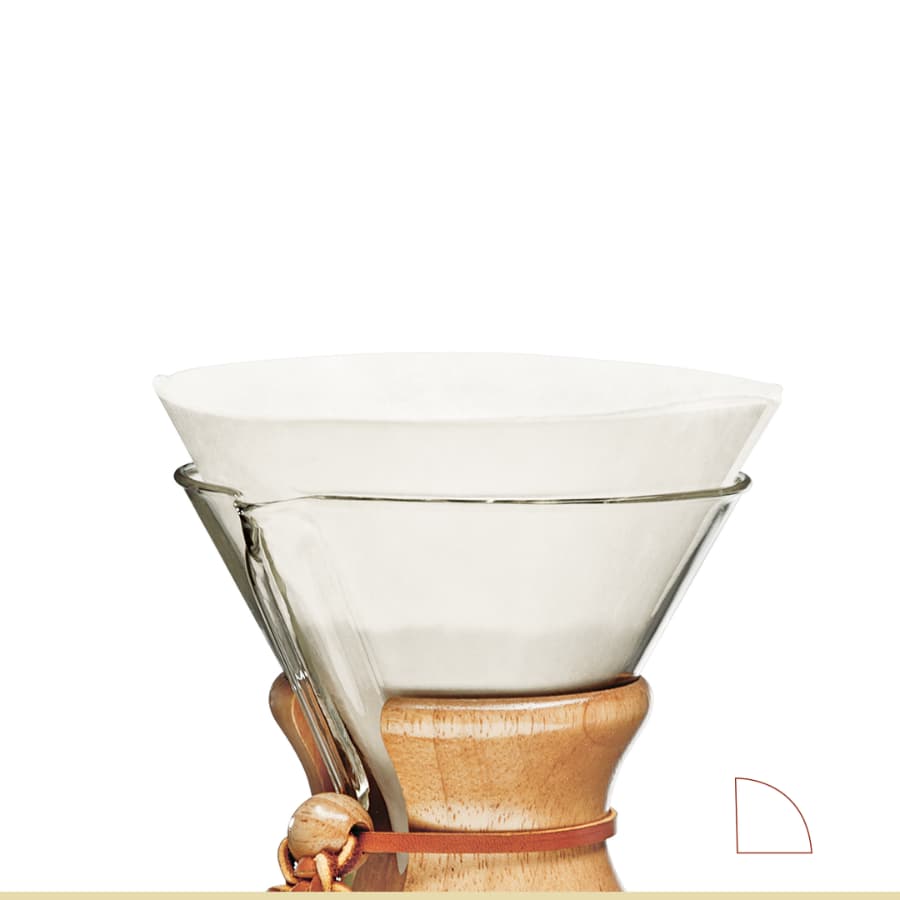 Filtry papierowe złożone Chemex 6, 8, 10 cups – 100 sztuk