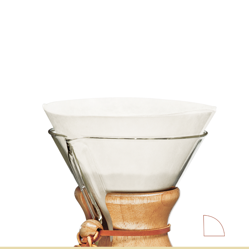 Filtry Chemex 6, 8, 10 cups – 100 sztuk